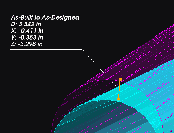 distance between as built geometry and as designed geometry