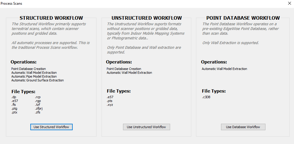 Unstructured Process Scans