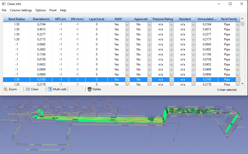 multi selected clean pipes