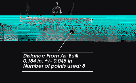 Measure scan point distance