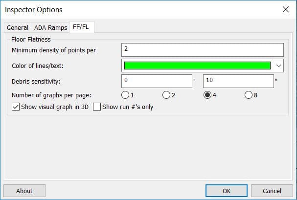 Inspector Options FF/FL