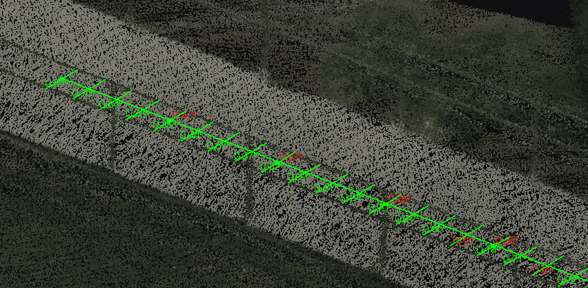 Visual Results of the ramp analysis