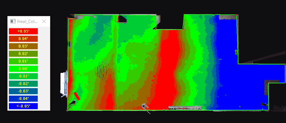 Completed Heat Map