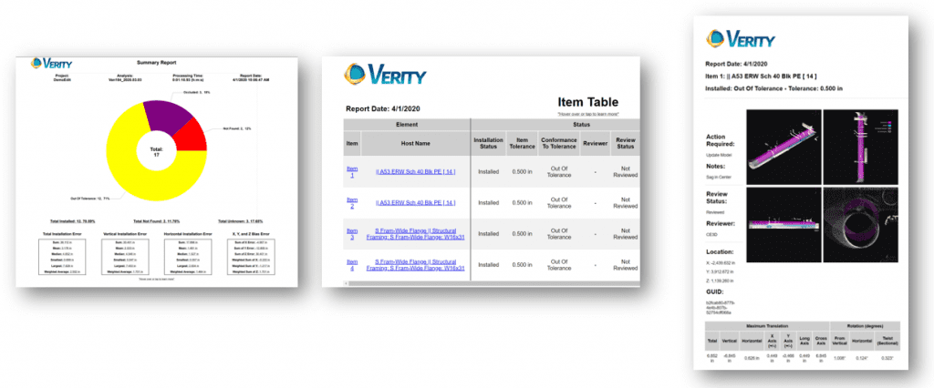 Verity HTML Reports