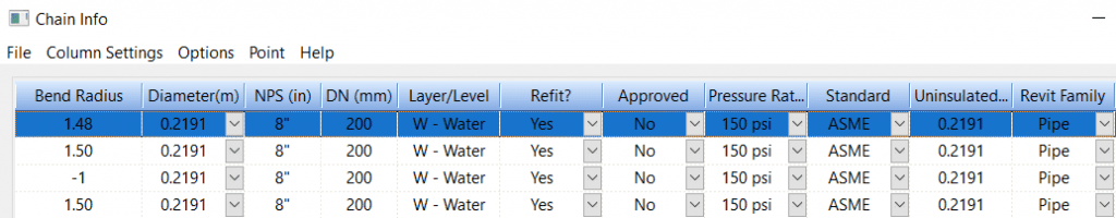 How to utilize layers - chain info smartsheet layer/level column