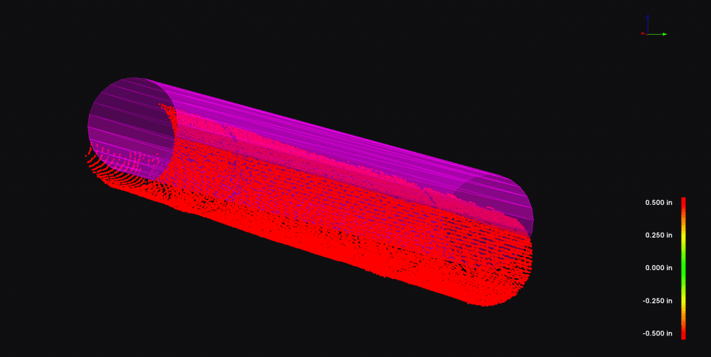 Verity As-Designed heatmap