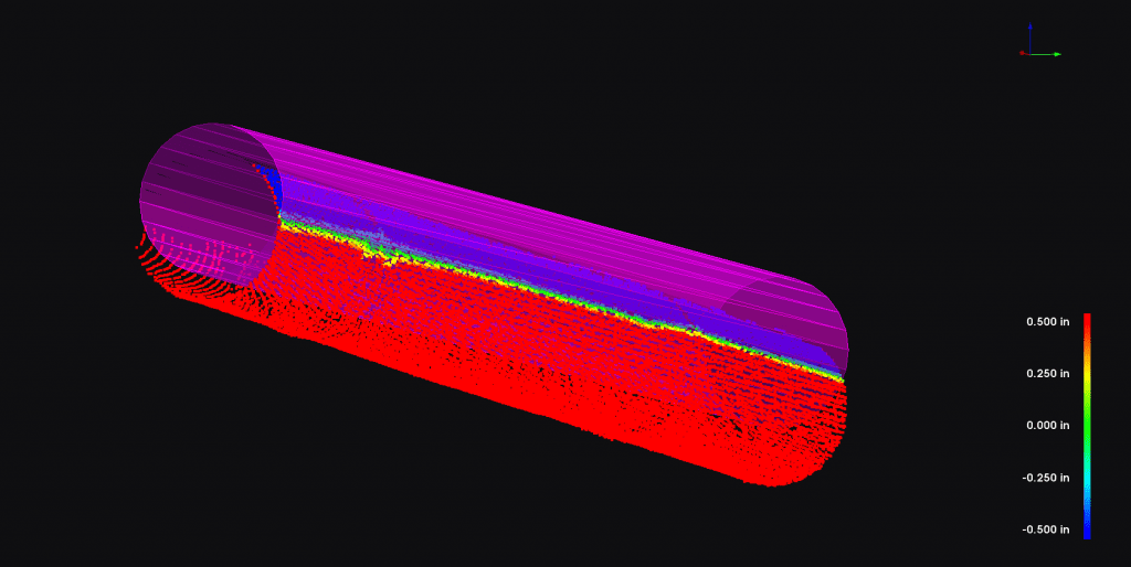 Verity As-Designed Uncorrected heatmap.