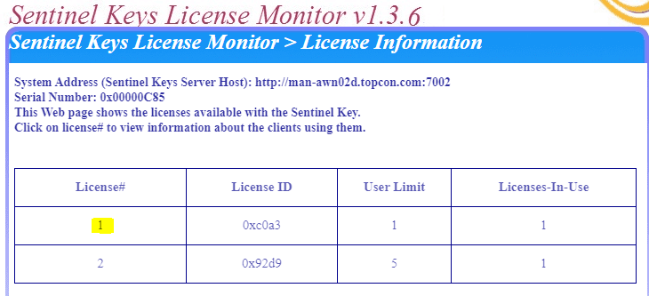 Legacy EdgeWise Network License Logging Licenses